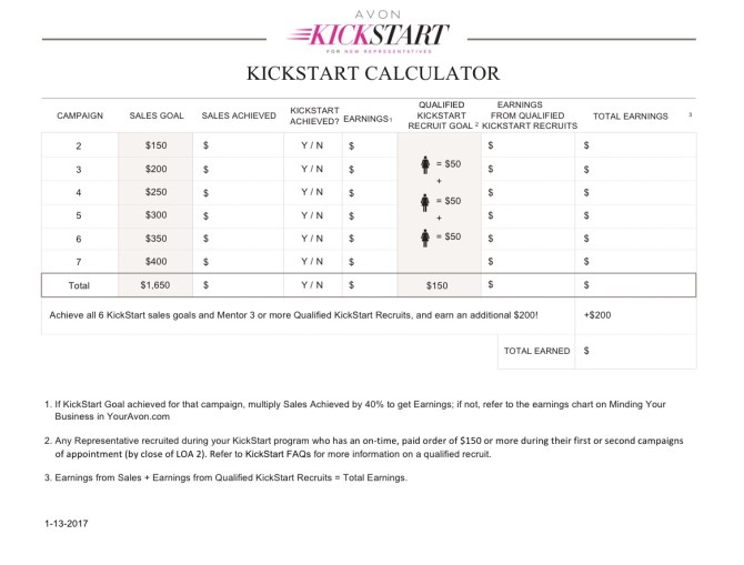 avon kick start calculator